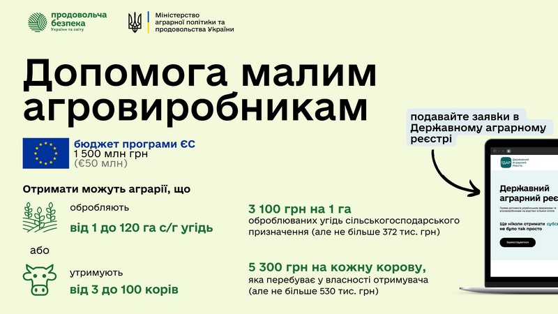 Малі агровиробники можуть отримати допомогу через Державний аграрний реєстр