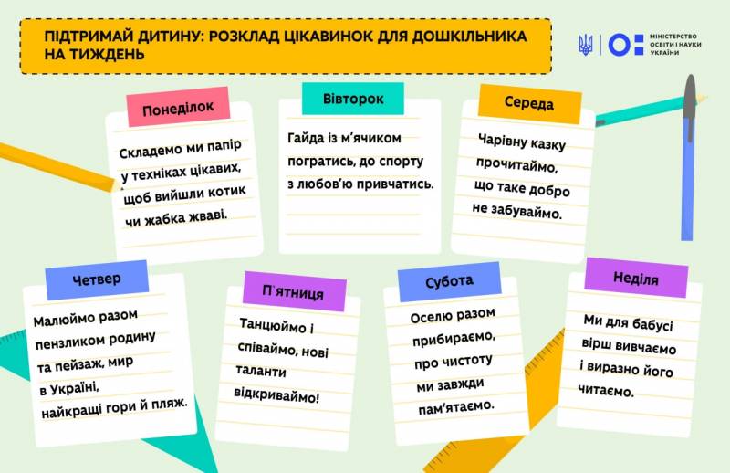 Розклад-приклад цікавих занять із дошкільнятами на тиждень!