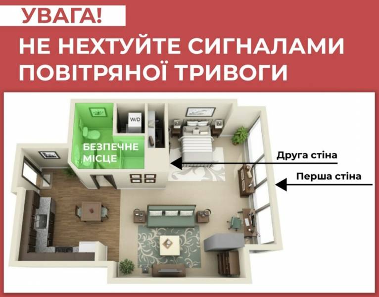 Як безпечно ховатися вдома: правила, що рятують життя.