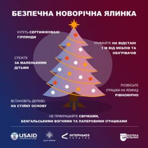 Щоб новорічна ялинка приносила тільки радість, дотримуйтесь основних правил безпеки.