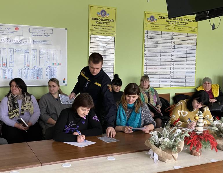 Пожежно-профілактичні заходи.