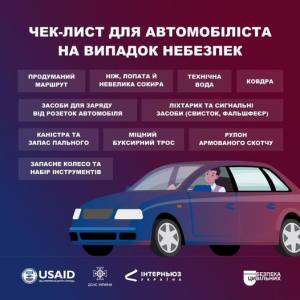 Чек-лист для автомобіліста на випадок небезпеки.