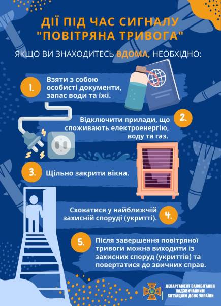 Дії під час сигналу «Повітряна тривога»!