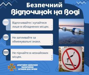 Безпека на воді!