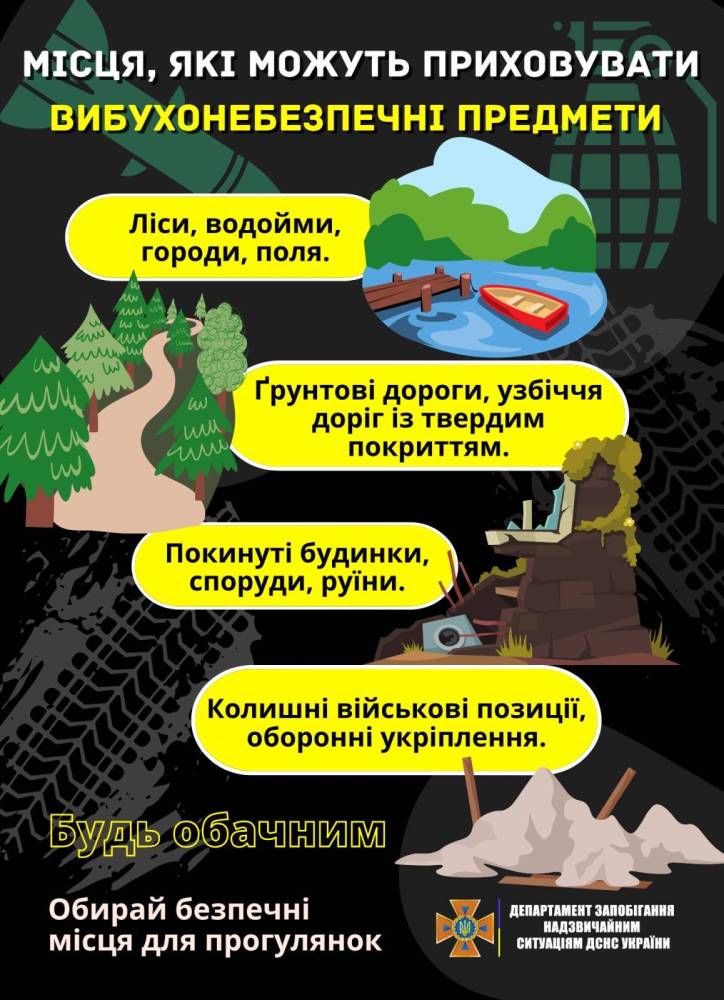 Вибухонебезпечні предмети: ризик, який може коштувати життя
