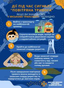 Що робити під час повітряної тривоги