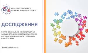 Дослідження потреб бізнесу