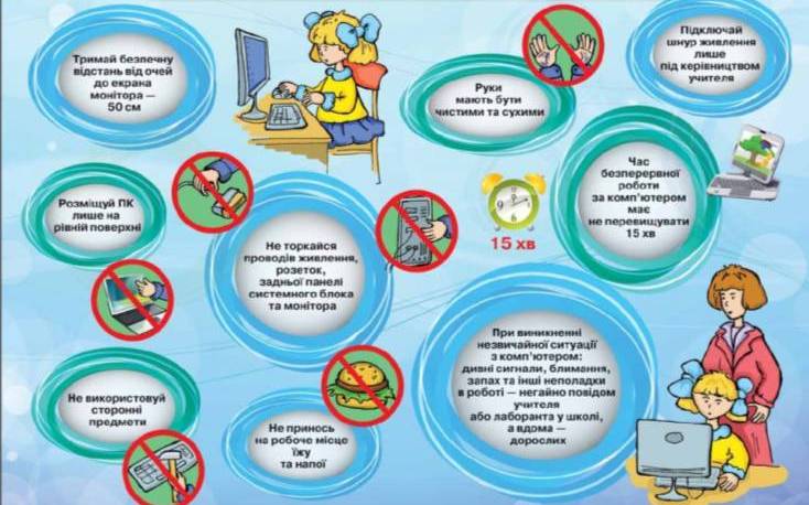 КОМП’ЮТЕР ТА ЗДОРОВ’Я ДИТИНИ (ПОРАДИ ДЛЯ БАТЬКІВ)