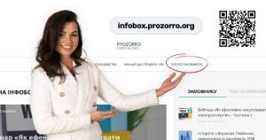 На Infobox Prozorro створено новий розділ про те як застосовувати екологічні вимоги для покращення ефективності закупів