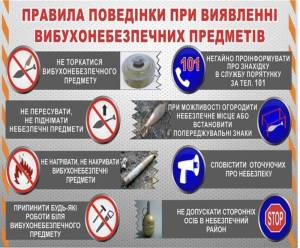 Дії при виявленні ВНП (або предметів, схожих на них)