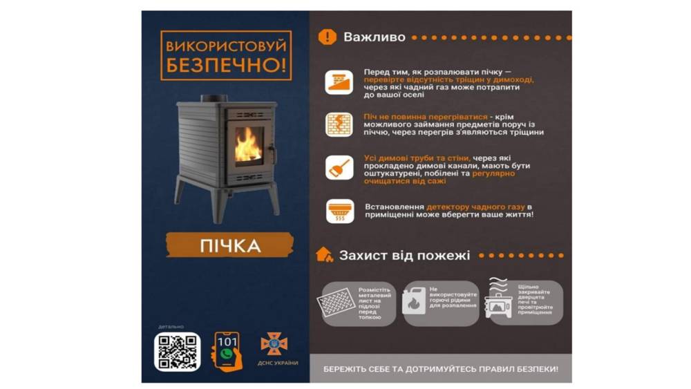 Правила користування газовим та пічним опаленням