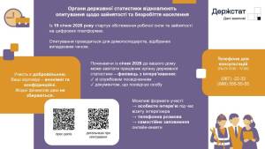 Опитування