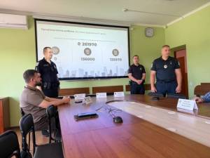 Звіт ПОГ за І півріччя 2026 року