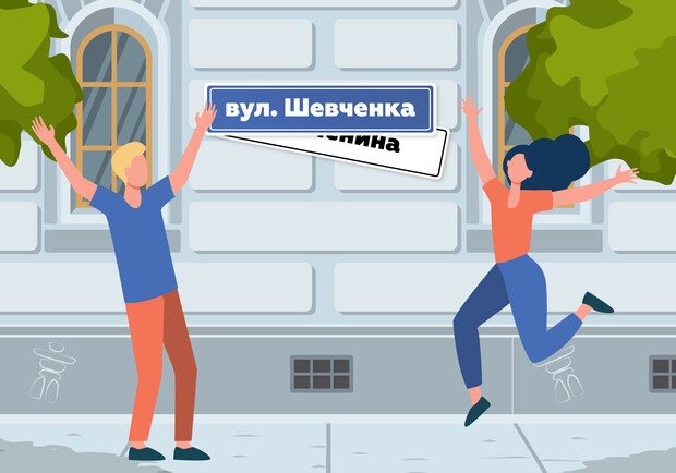 Щодо перейменування вулиць, провулків, площ, парків, скверів та інших об’єктів у Вороновицькій громаді